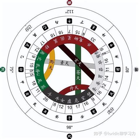 乙庚合化金|八字天干乙庚合化金是什么意思？